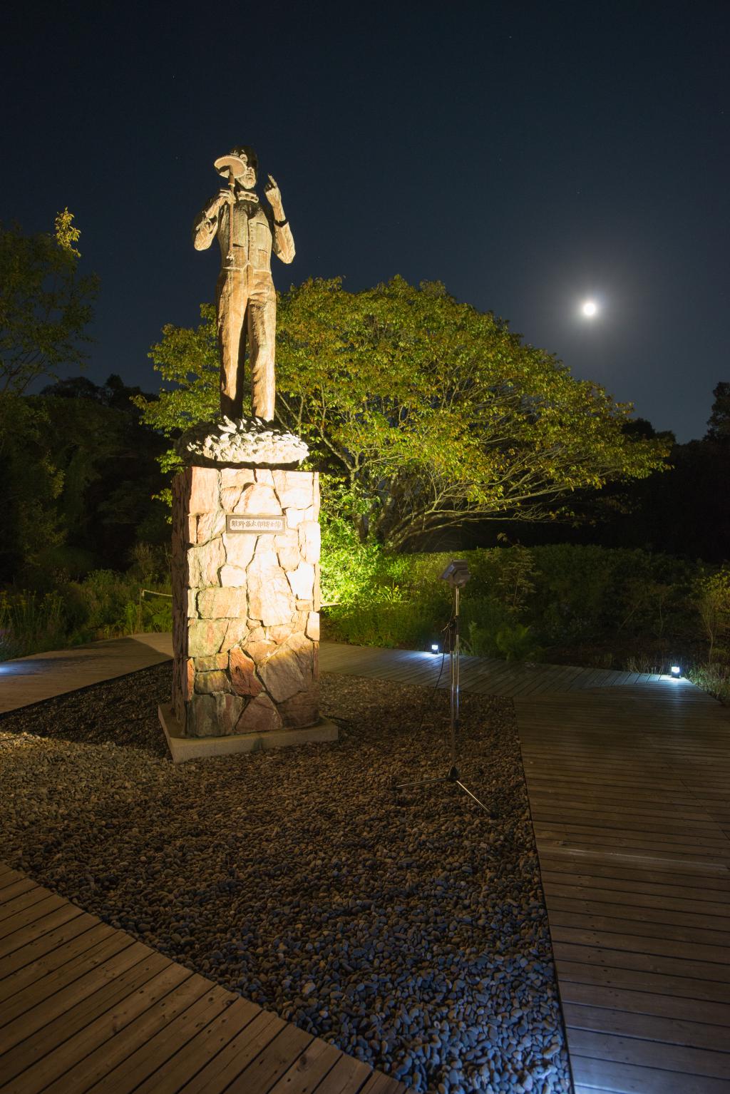 牧野博士の銅像と月